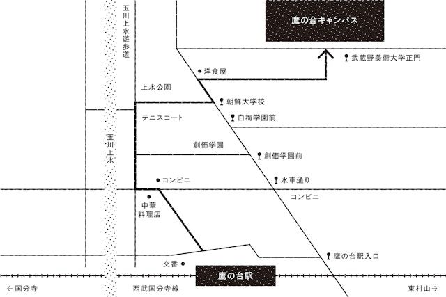 鷹の台駅から武蔵野美術大学までの道のり